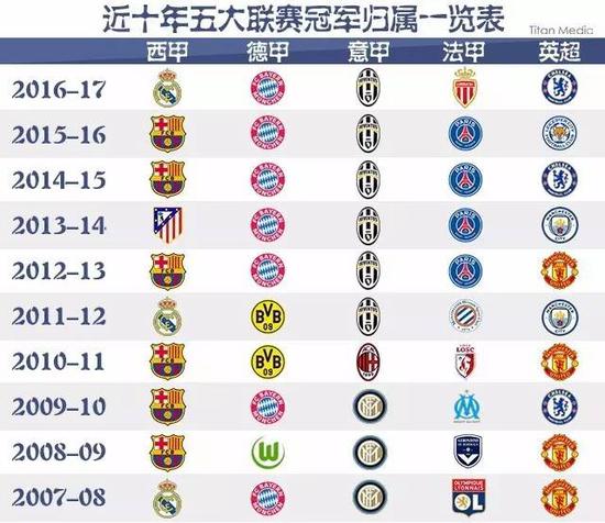 积极向上的